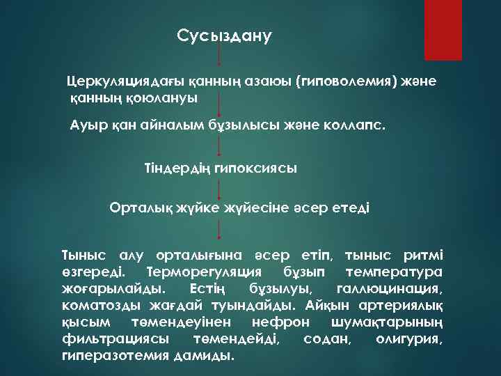 Сусыздану Церкуляциядағы қанның азаюы (гиповолемия) және қанның қоюлануы Ауыр қан айналым бұзылысы және коллапс.