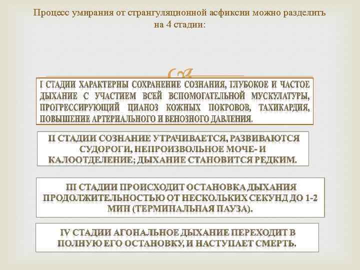 Процесс умирания от странгуляционной асфиксии можно разделить на 4 стадии: 