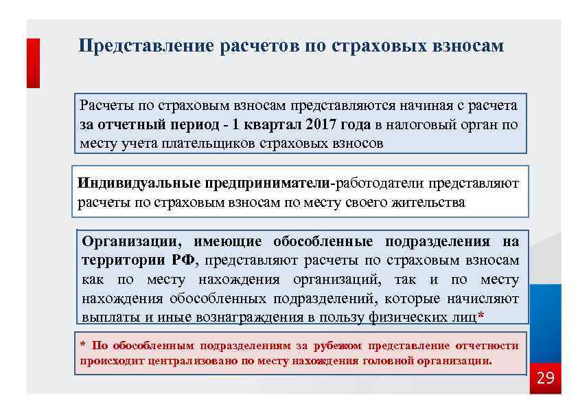Представление расчетов по страховых взносам Расчеты по страховым взносам представляются начиная с расчета за