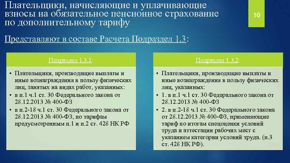 Плательщики, начисляющие и уплачивающие взносы на обязательное пенсионное страхование по дополнительному тарифу 10 Представляют