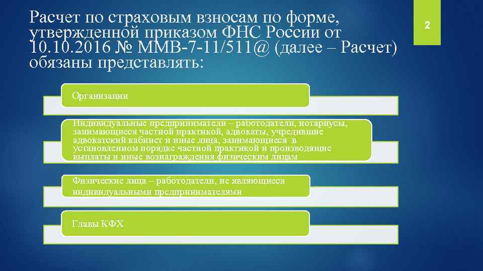 Расчет по страховым взносам по форме, утвержденной приказом ФНС России от 10. 2016 №