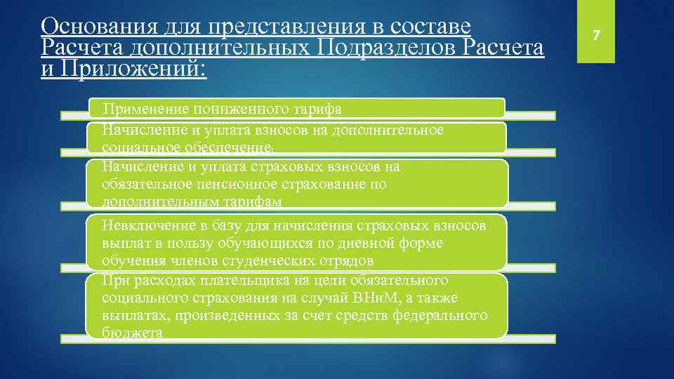 Основания для представления в составе Расчета дополнительных Подразделов Расчета и Приложений: Применение пониженного тарифа