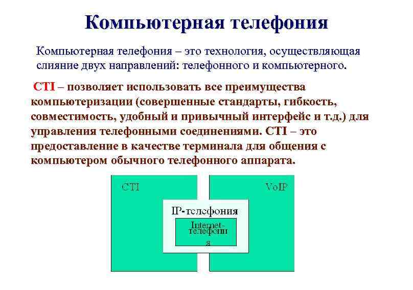 Компьютерная телефония – это технология, осуществляющая слияние двух направлений: телефонного и компьютерного. CTI –
