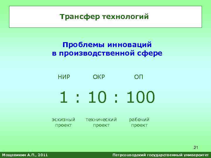 Трансфер технологий Проблемы инноваций в производственной сфере НИР ОКР ОП 1 : 100 эскизный