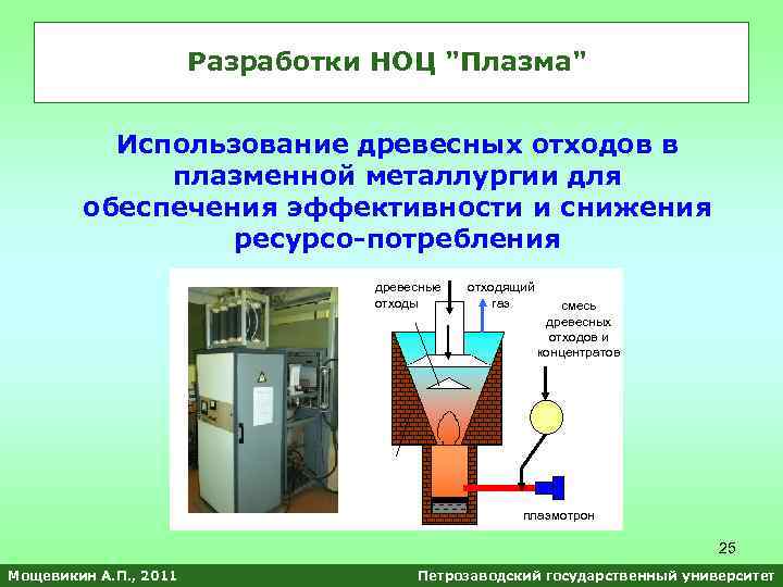 Разработки НОЦ 