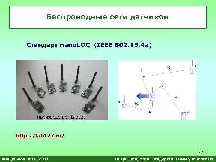 Беспроводные сети датчиков Стандарт nano. LOC (IEEE 802. 15. 4 a) Производство: Lab 127