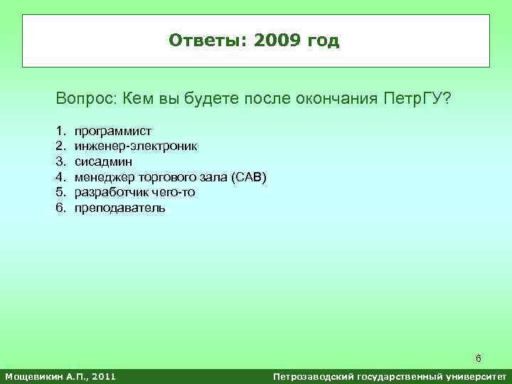 Ответы: 2009 год Вопрос: Кем вы будете после окончания Петр. ГУ? 1. 2. 3.