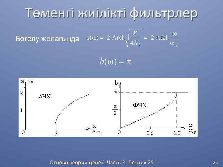 Төменгі жиілікті фильтрлер Бөгелу жолағында . Основы теории цепей. Часть 2. Лекция 25 23