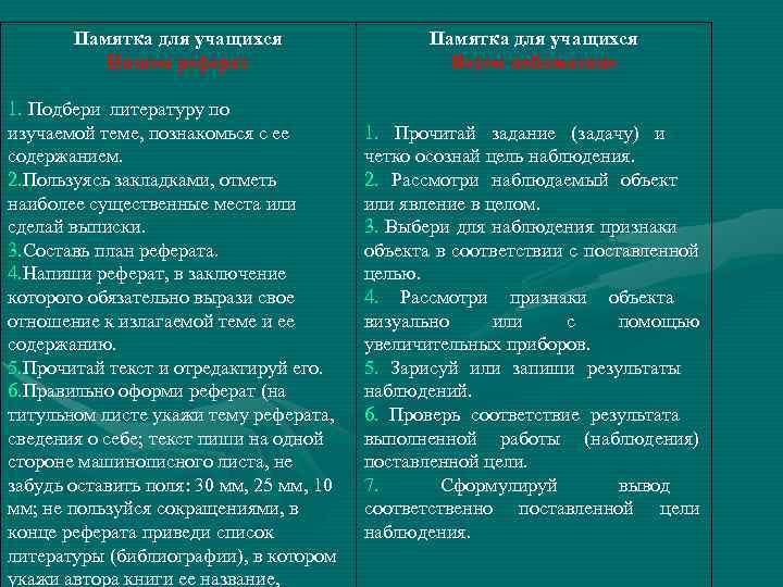 Памятка для учащихся Пишем реферат 1. Подбери литературу по изучаемой теме, познакомься с ее