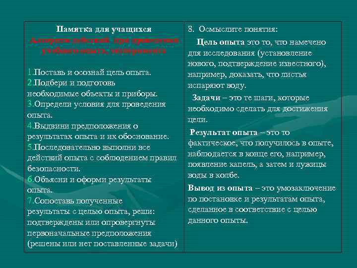 Памятка для учащихся Алгоритм действий при проведении учебного опыта, эксперимента 1. Поставь и осознай