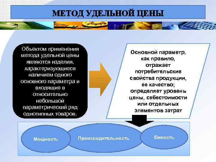 Объектом применения метода удельной цены являются изделия, характеризующиеся наличием одного основного параметра и входящие
