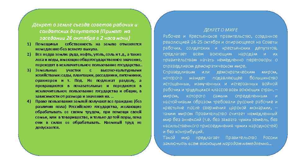 1) 2) 3) 4) Декрет о земле съезда советов рабочих и солдатских депутатов (Принят