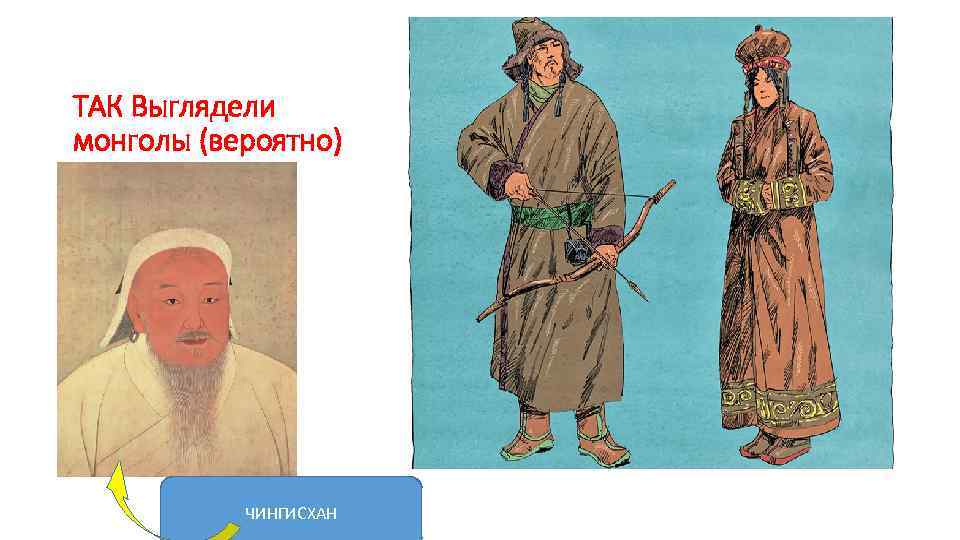 ТАК Выглядели монголы (вероятно) ЧИНГИСХАН 