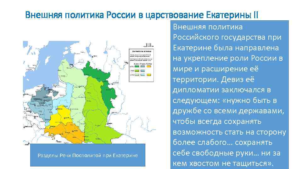 Внешняя политика России в царствование Екатерины II Разделы Речи Посполитой при Екатерине Внешняя политика