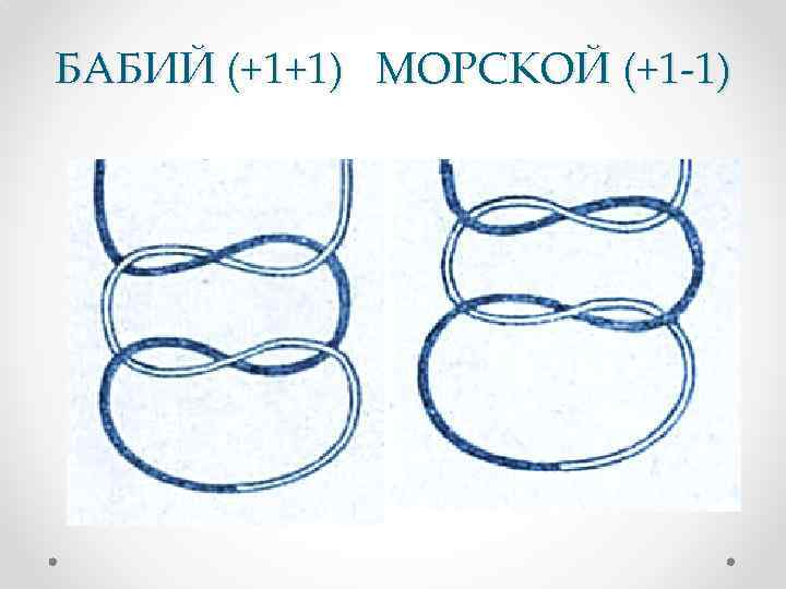 БАБИЙ (+1+1) МОРСКОЙ (+1 -1) 