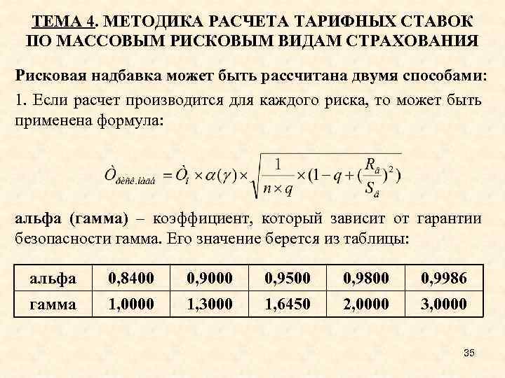 Методика расчета