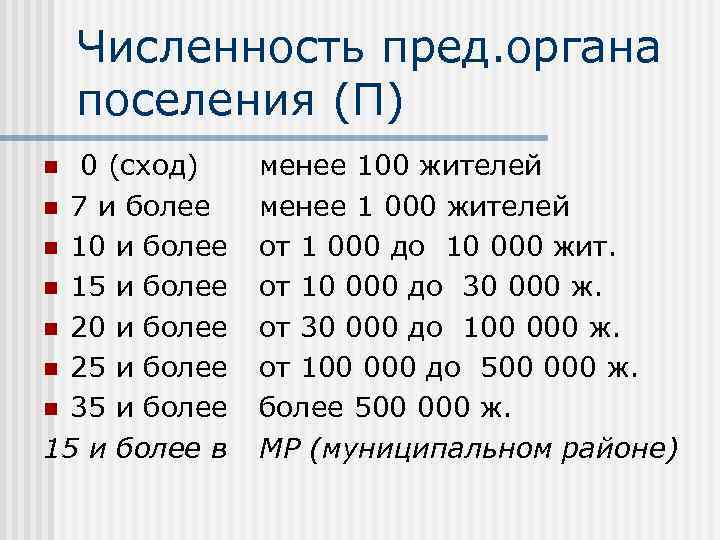 Численность пред. органа поселения (П) 0 (сход) n 7 и более n 10 и