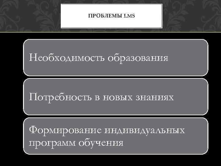 ПРОБЛЕМЫ LMS Необходимость образования Потребность в новых знаниях Формирование индивидуальных программ обучения 