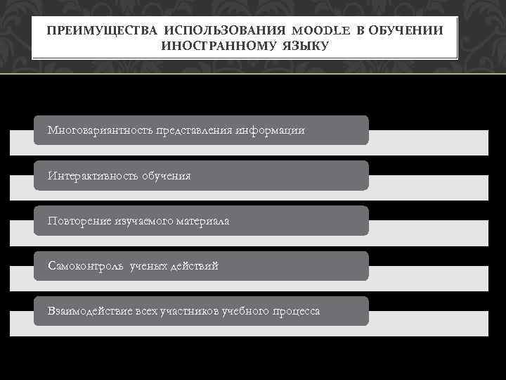 ПРЕИМУЩЕСТВА ИСПОЛЬЗОВАНИЯ MOODLE В ОБУЧЕНИИ ИНОСТРАННОМУ ЯЗЫКУ Многовариантность представления информации Интерактивность обучения Повторение изучаемого