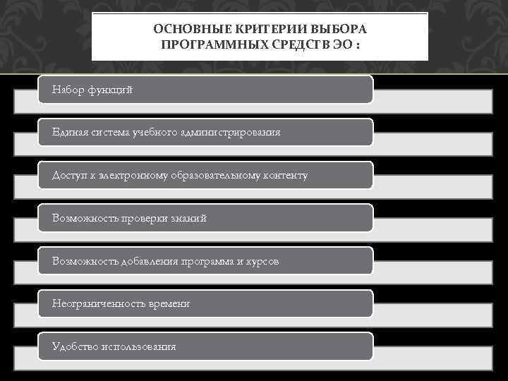 ОСНОВНЫЕ КРИТЕРИИ ВЫБОРА ПРОГРАММНЫХ СРЕДСТВ ЭО : Набор функций Единая система учебного администрирования Доступ