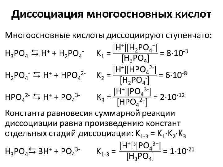 Ступени диссоциации