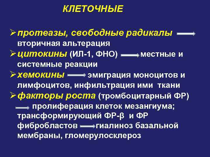 КЛЕТОЧНЫЕ Ø протеазы, свободные радикалы вторичная альтерация Ø цитокины (ИЛ-1, ФНО) местные и системные