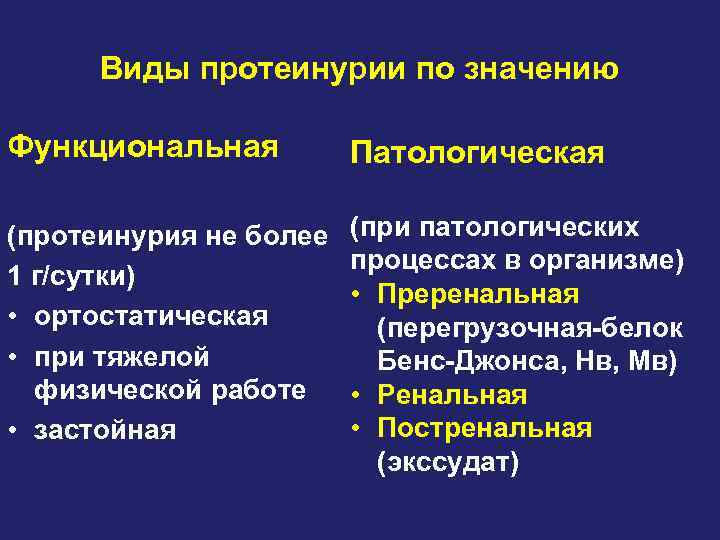 Виды протеинурии по значению Функциональная Патологическая (протеинурия не более 1 г/сутки) • ортостатическая •