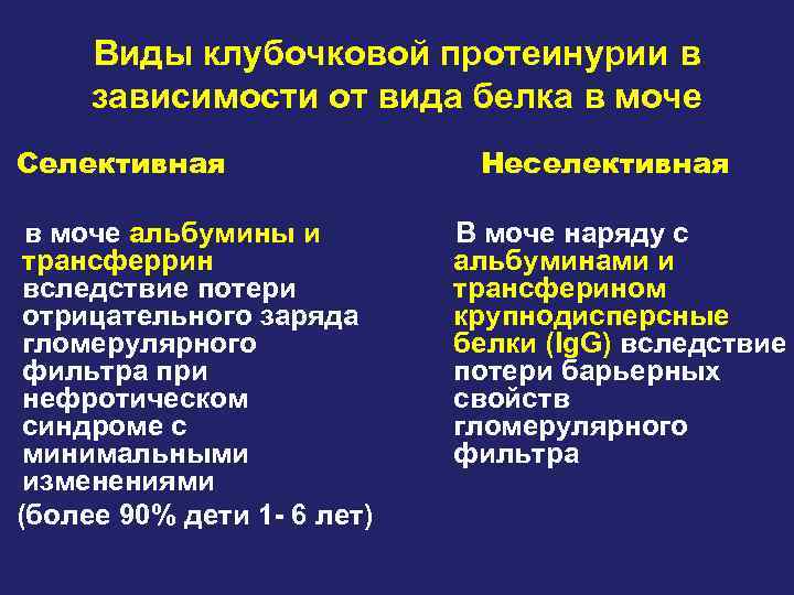 Виды клубочковой протеинурии в зависимости от вида белка в моче Селективная в моче альбумины