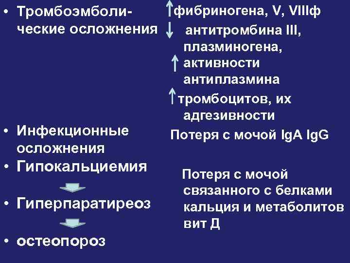  фибриногена, V, VIIIф • Тромбоэмболические осложнения антитромбина III, • Инфекционные осложнения • Гипокальциемия