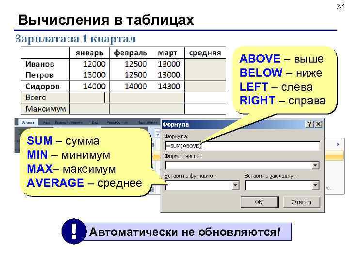 31 Вычисления в таблицах ABOVE – выше BELOW – ниже LEFT – слева RIGHT