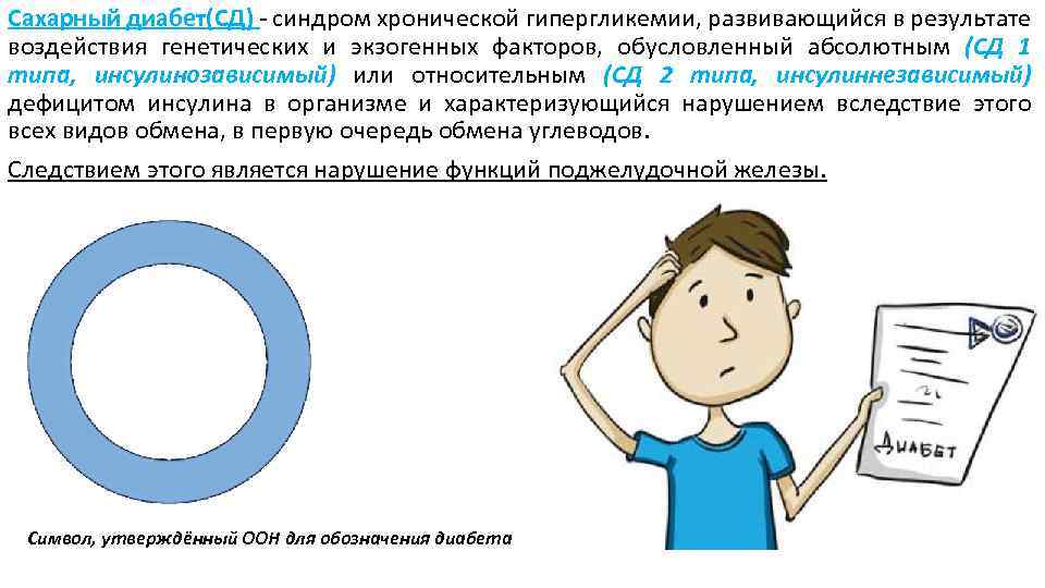 Сахарный диабет(СД) синдром хронической гипергликемии, развивающийся в результате воздействия генетических и экзогенных факторов, обусловленный