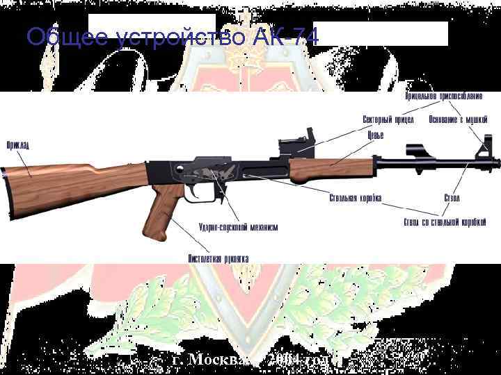 Общее устройство АК-74 г. Москва 2004 год 