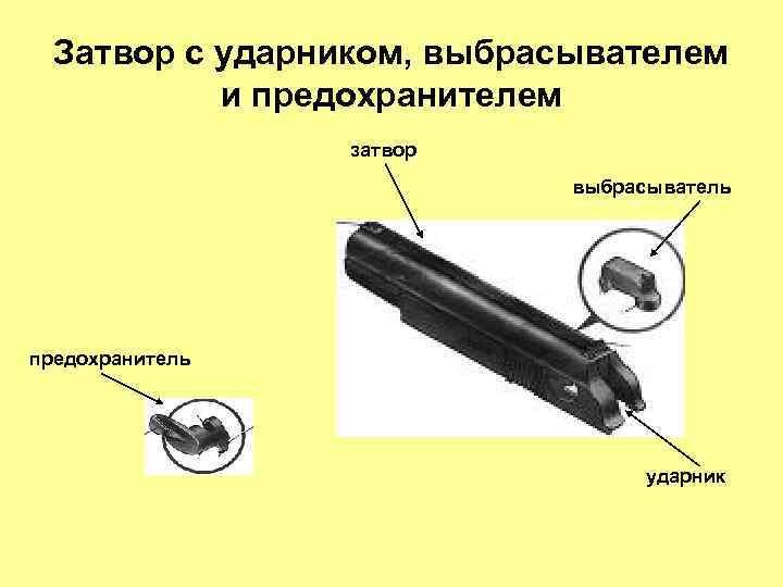 Затвор с ударником, выбрасывателем и предохранителем затвор выбрасыватель предохранитель ударник 