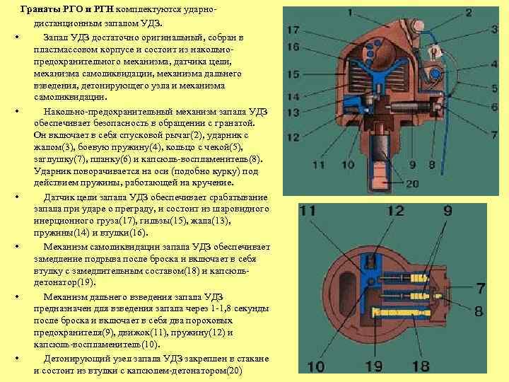Гранаты РГО и РГН комплектуются ударнодистанционным запалом УДЗ. • Запал УДЗ достаточно оригинальный, собран