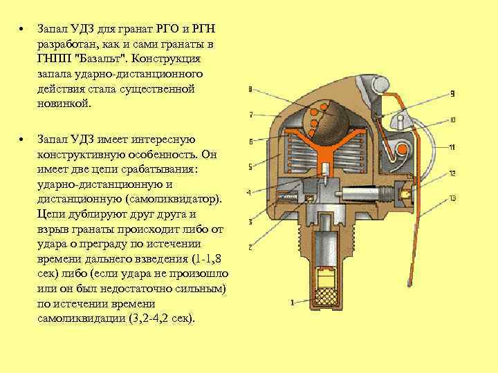  • Запал УДЗ для гранат РГО и РГН разработан, как и сами гранаты