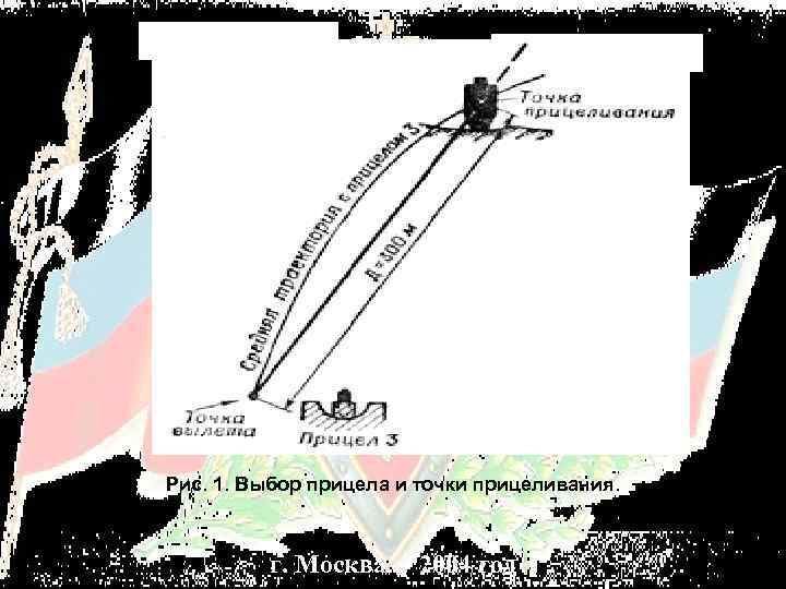 Рис. 1. Выбор прицела и точки прицеливания. г. Москва 2004 год 