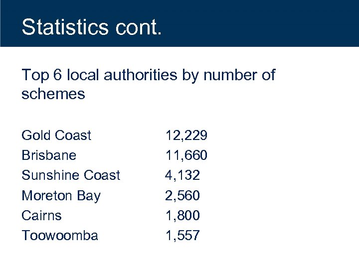 Statistics cont. Top 6 local authorities by number of schemes Gold Coast Brisbane Sunshine