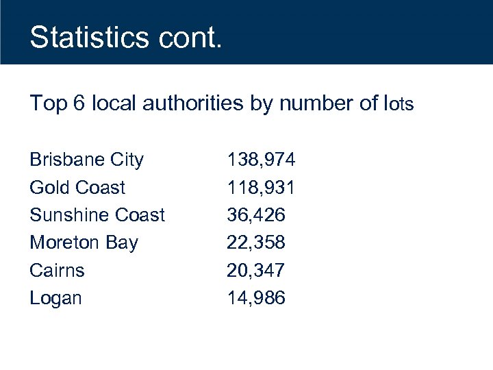 Statistics cont. Top 6 local authorities by number of lots Brisbane City Gold Coast