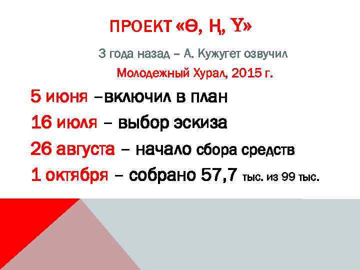 ПРОЕКТ «ϴ, Ң, Y» 3 года назад – А. Кужугет озвучил Молодежный Хурал, 2015