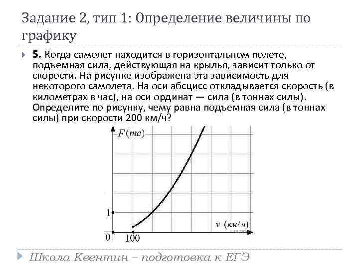 Задание 2, тип 1: Определение величины по графику 5. Когда самолет находится в горизонтальном