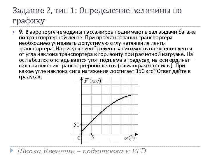 Задание 2, тип 1: Определение величины по графику 9. В аэропорту чемоданы пассажиров поднимают