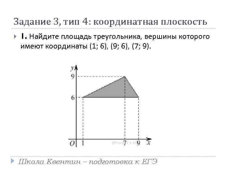 Найдите площадь треугольника на координатной плоскости