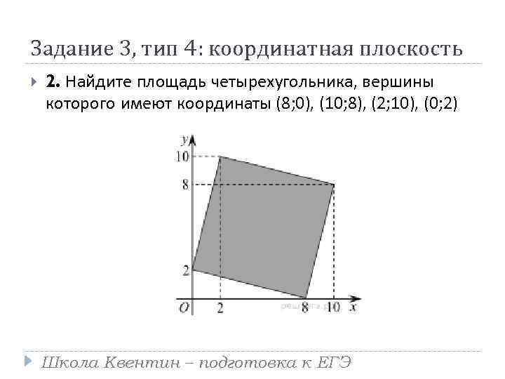 Задание 3, тип 4: координатная плоскость 2. Найдите площадь четырехугольника, вершины которого имеют координаты