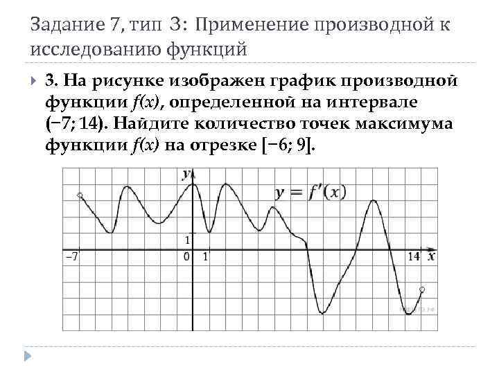 Задание 7, тип 3: Применение производной к исследованию функций 3. На рисунке изображен график