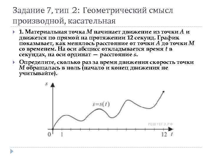 Задание 7, тип 2: Геометрический смысл производной, касательная 1. Материальная точка M начинает движение