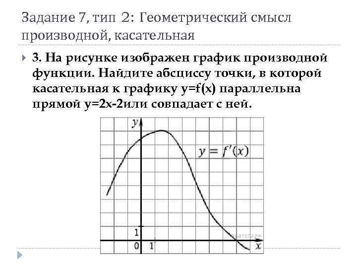 Задание 7, тип 2: Геометрический смысл производной, касательная 3. На рисунке изображен график производной