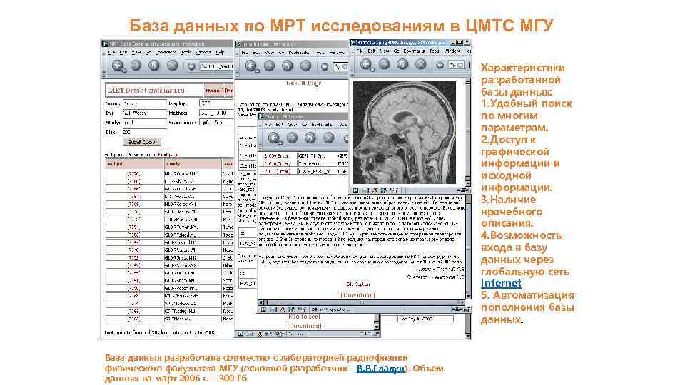 База данных по МРТ исследованиям в ЦМТС МГУ Характеристики разработанной базы данных: 1. Удобный
