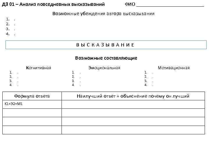 ДЗ 01 – Анализ повседневных высказываний 1. 2. 3. 4. ФИО _____________ Возможные убеждения
