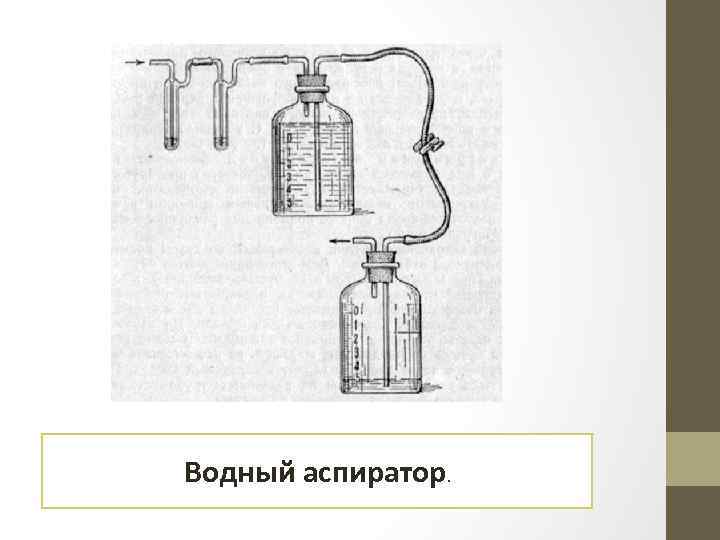 Водный аспиратор. 