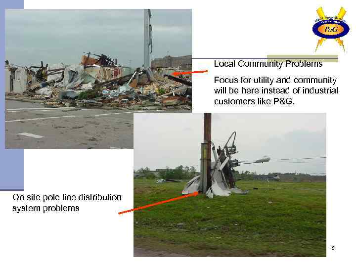 Local Community Problems Focus for utility and community will be here instead of industrial